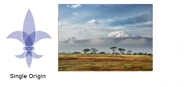 Kenya AB